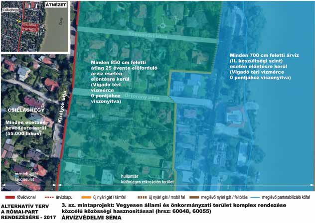 A 3. számú mintaterület az Őrtorony utca környéki állami, valamint III. kerületi önkormányzati telkek egymáshoz kapcsolódó szolgáltatásaival rakna rendet és hasznosítaná a területet.