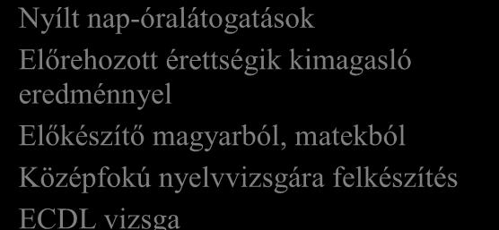 felkészítés ECDL vizsga Megkapom a gimnáziumban azt a tudást, ami a továbbtanulásomhoz szükséges.