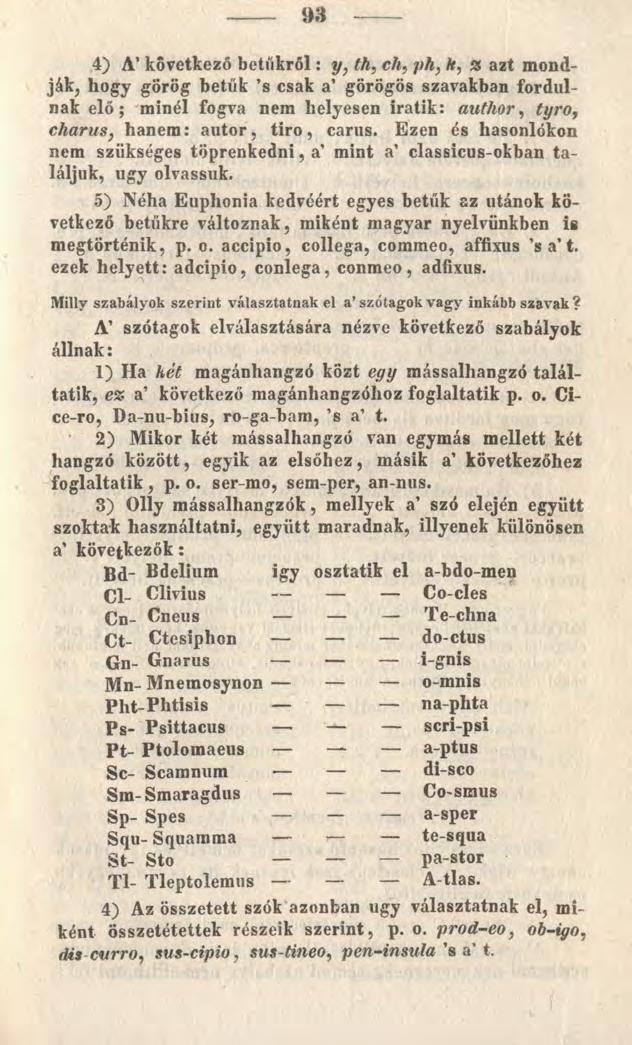 »3 4) A következő betűkről: yy th, eh, ph, k, 8 azt mondják, hogy görög betűk s csak a görögös szavakban fordulnak elő; minél fogva nem helyesen iratik: author, tyro, chartis, hanem: autor, tiro,