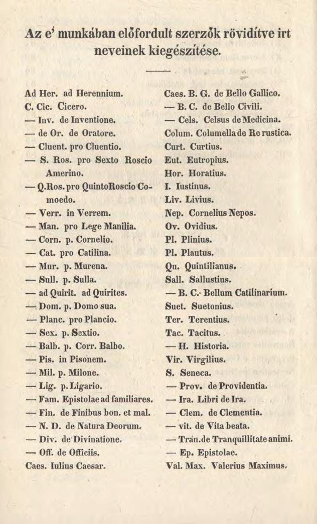 Az e munkában előfordult szerzők rövidítve irt neveinek kiegészítése. Ad Her. ad Herennium. C. Cic. Cicero. Inv. de Inventione. de Or. de Oratore. Cluent, pro Cluentio. S. Ros.