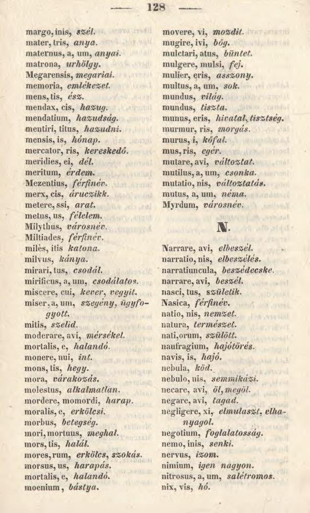 128 margo, inis, szél. mater, tris, anya. maternus, a, uni, anyai. matrona, urhölyy. Megarensis, megariai. memoria, emlékezet. mens, tis, ész. mendax, cis, hazug. mendatium, hazudság.