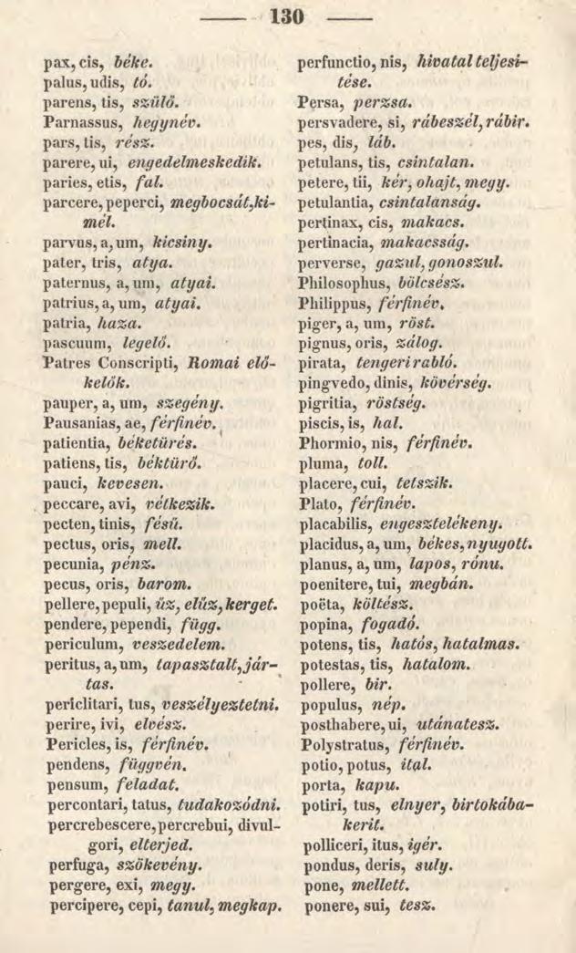 130 pax, cis, béke. palus, udis, tó. parens, tis, szülő. Parnassus, hegynév. pars, tis, rész. parere, ui, engedelmeskedik. paries, etis, fal. parcere, peperci, megbocsátjiimél. parvus, a, um, kicsiny.