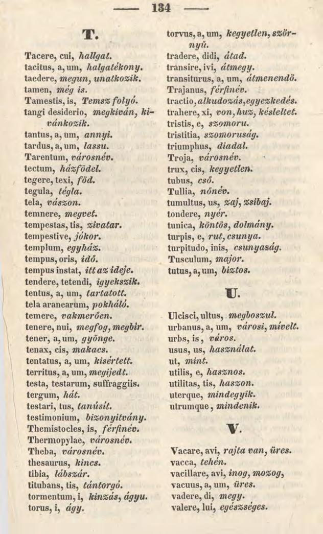 184 T. Tacere, cui, hallgat. tacitus, a,um, halgatékony. taedere, megun, unatkozik. tamen, is. Tamestis, is, Tenisz folyó. tangi desiderio, megkíván, kívánkozik. tantus, a, um, annyi.
