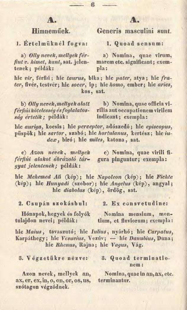 6 A. Himneműek. 1. Értelmüknél fogva: A. Generis masculini sunt. 1» Quoad sensum: a) Olly nevek, mellyek fér- a) Nomina, quae virum, fiutv. hímet, kant, sat. jelen- marem etc.