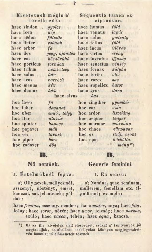 7 Kivétetnek mégis a Sequentia tamen exkövetkezők: cipiuntur: haec sindon gyolcs haec humus föld haec icon kép haec vannus lapát haec aedon fülmile haec colus guzsaly haec linter csónak haec tellus