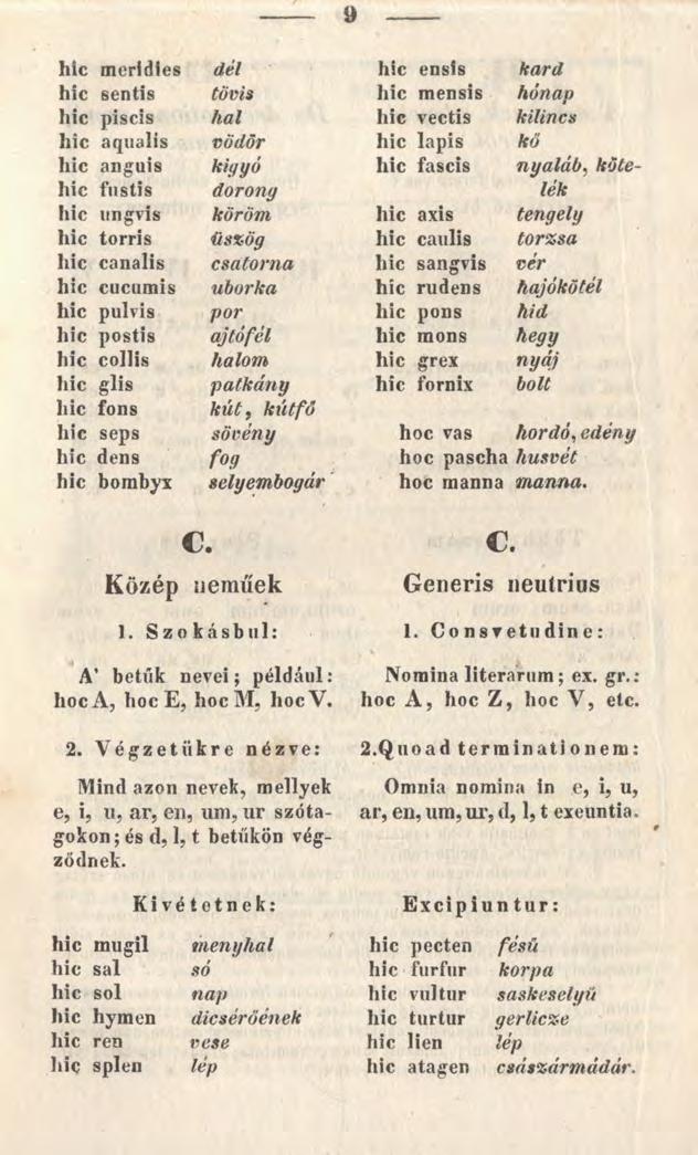 9 hic meridies dél hic ensfs kard hic sentis tövis hic mensis hónap hic piscis hal hic vectis kilincs hic aqualis vödör hic lapis kö hic anguis kígyó hic fascis nyaláb, kötehic fustis dorong lék hic