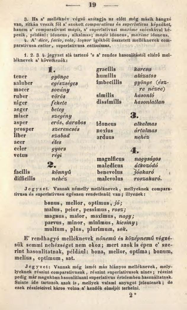 19 3. Ha a* melléknév végső szótagja us előtt még másik hangzó van, ritkán veszik föl a* szokott comparativus és superlativus képzőket, hanem a comparativust magis, a superlativust maxime szócskával