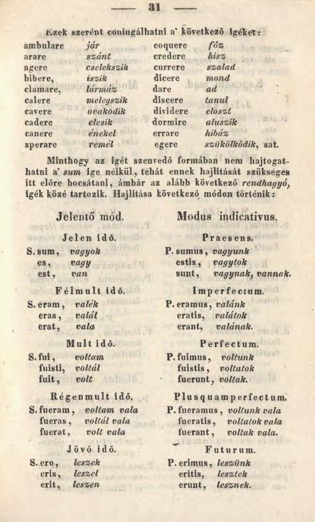 31 tozek szerént coniugálhatni a* következő Igéket?