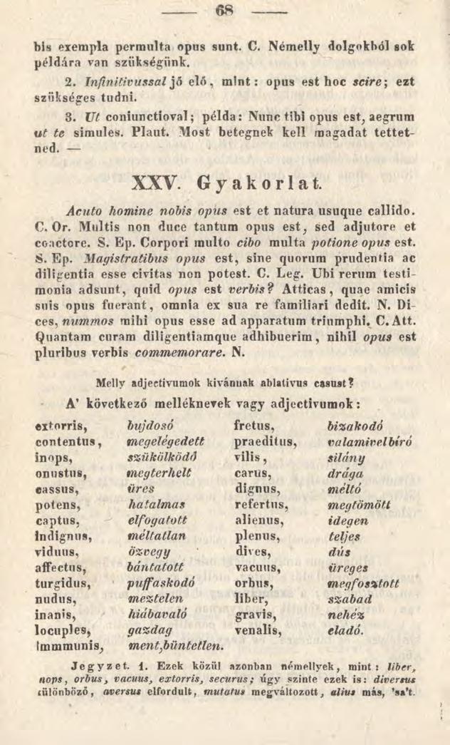 68 bis exempla permulta opus sunt. C. Némelly dolgokból sok példára van szükségünk. 2. Infinitivussaljő elő, mint: opus est hoc scire; ezt szükséges tudni. 3.