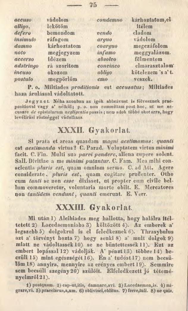 accuso vádolom condemno kárhoztatom;el alligo, lekötöm ítélem defero bemondom vendo eladom insimulo ráfogom arguo vádolom damno kárhoztatom coarguo megczáfolom noto megjegyzem infamo meggyalázom.