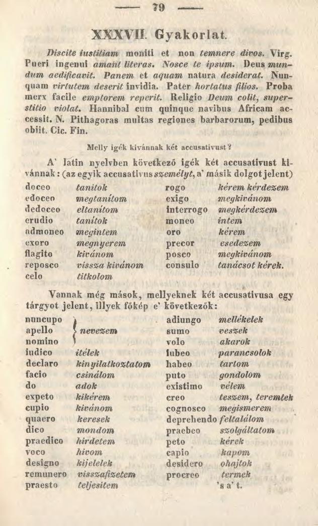 ?9 XXXVII. G yakorlat. Discite iustitiam moniti et non temnere divos. Virg. Pueri ingenui amaiit Uter as. Nosce te ipsum. Deus mundum aedificavit. Panem et aquam natura desiderat.