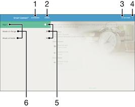 Időt megtakarító intelligens alkalmazások és funkciók A Smart Connect áttekintése 1 Ide koppintva megjeleníthetők az elérhető tartozékok 2 Ide koppintva megjeleníthetők az elérhető események 3