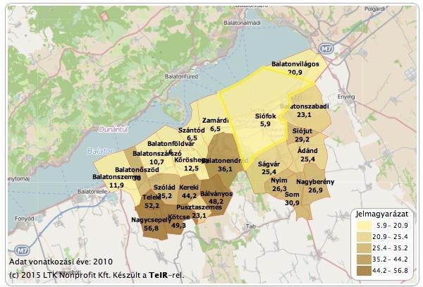 85 2.9-3. ábra: A mezőgazdaságban regisztrált vállalkozások aránya (az összes működő vállalkozás százalékában), 2010 Forrás: LTK Nonprofit Kft.
