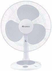 VENTILÁTOR Csz.
