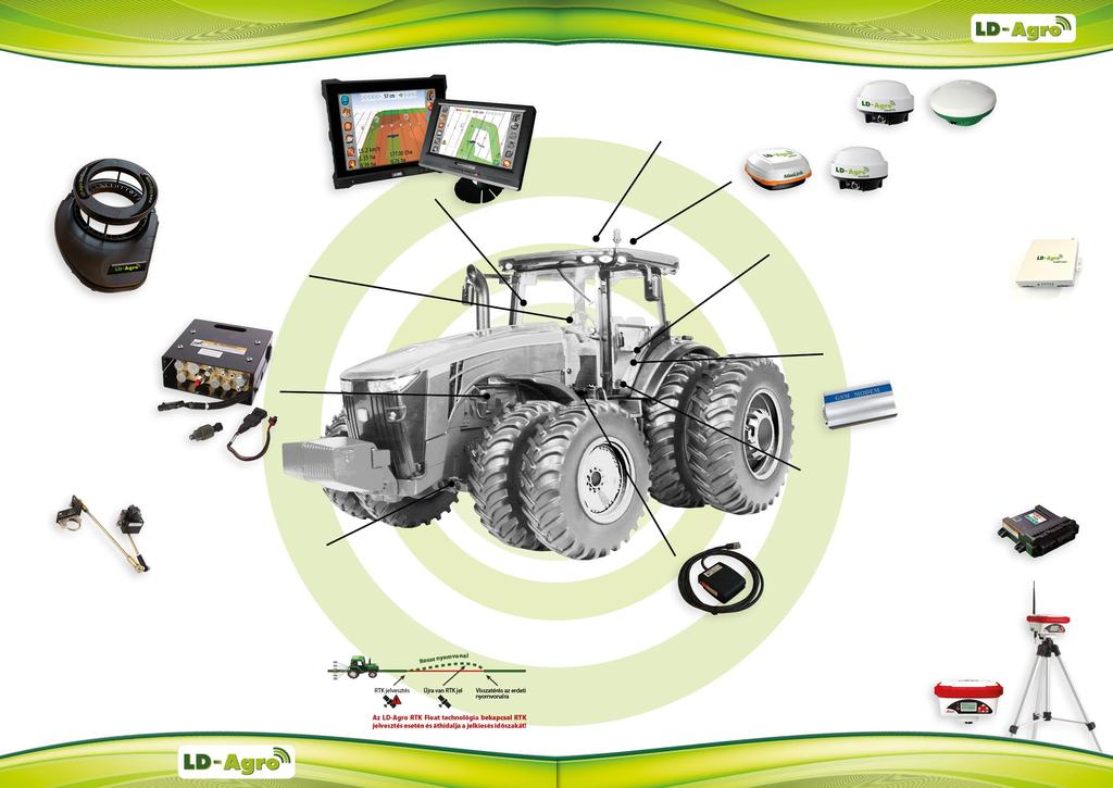 LD-Agro rendszerek és beszerelésk Vezérlőszelep A hidraulikus vezérlőszelep precíz utasításokat fogad elektromos jelek formájában az LD-Agro ECU központi egységéből, amelyeket a jármű gyári