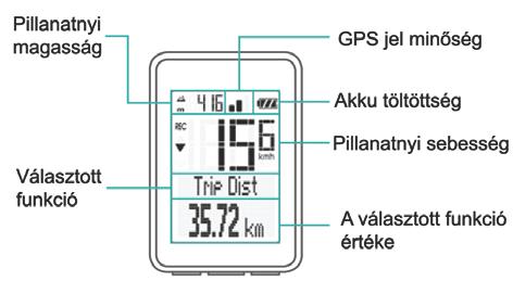 Használati útmutató a VDO M7 computereihez Köszönjük, hogy a VDO kerékpáros computerét választotta.