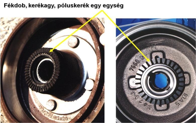 4. SZEMÉLYGÉPKOCSIK HIDRAULIKUS FÉKRENDSZEREI 153 4.41.