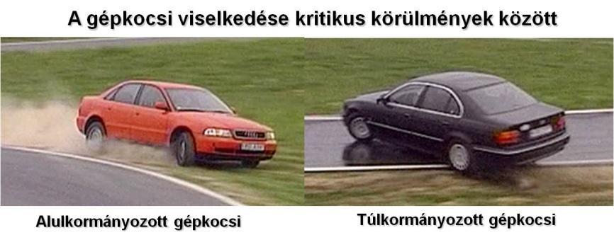 234 GÉPJÁRMŰ-FUTÓMŰVEK II. A hidraulika egységben középen helyezik el a villanymotorral forgatott excentert. Erre támasztja a két dugattyút a tárolótérben nyomáscsökkentéskor létrejött nyomás.