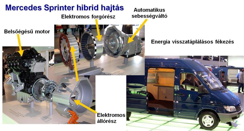 8. TARTÓS LASSÍTÓ FÉKRENDSZEREK 385 Hibrid hajtás mint tartós lassító fékezés A hibrid autóknál a fékelektronika, amikor csak lehetséges és nincs szükség pánikszerű fékezésre, az
