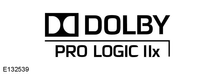 Média LICENCSZERZŐDÉS Gyártva a Dolby Laboratories licence alapján.