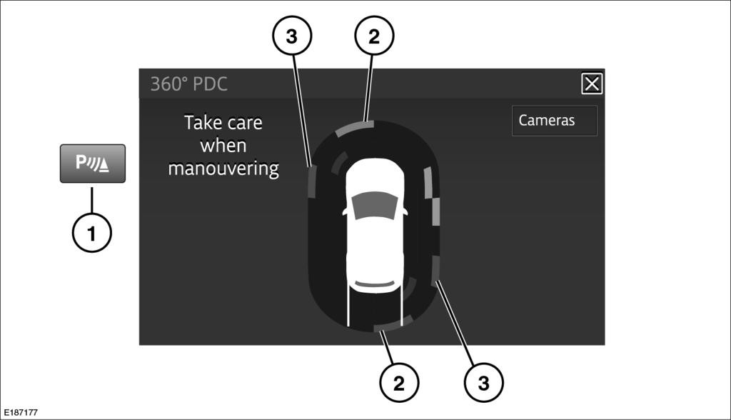 L Parkolási funkciók A parkolóradar funkciói. 1. Parkolóradar és a 360 -os parkolóradarral rendelkező parkolássegítő kapcsoló: Az érintőképernyő mellett található.