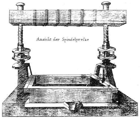 55. ábra Kétcsavaros állóorsós ( kosos ) prés (JANKÓ János 1902. 270.