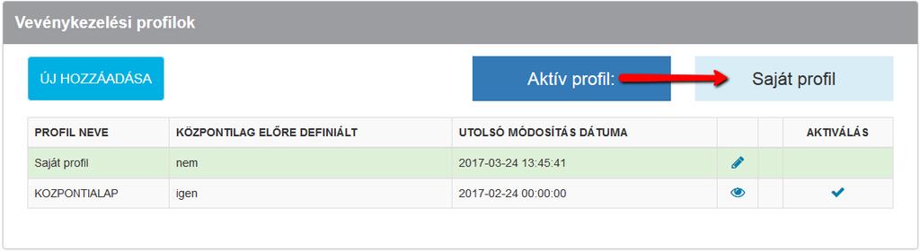 5.4. Prfil aktiválása Az aktuálisan érvényes prfil neve a felületen az Aktív prfil mező mellett, kiemelten, a listában pedig zöld háttérrel jelenik meg.