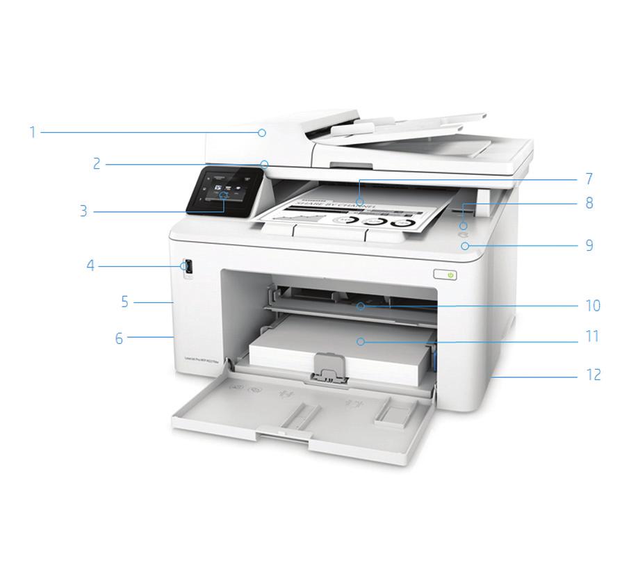 Terméknézetek HP LaserJet Pro MFP M227fdw (a képen nyitott papírtálcával látható) 1. 35 lapos ADF 2. A síkágyas lapolvasó maximum 216 x 297 mm méretű papírt kezel 3. 6,9 cm-es színes érintőképernyő 4.