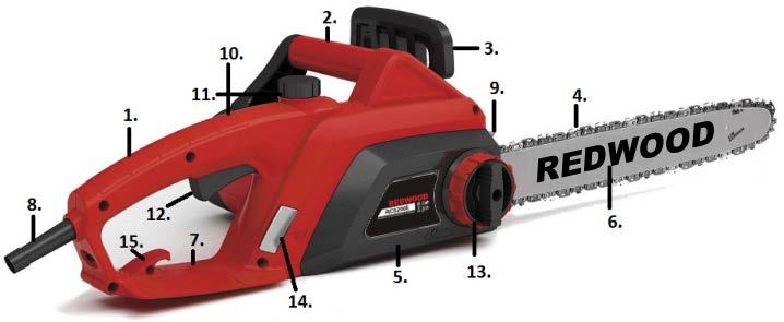 RCS200E REDWOOD Elektromos láncfűrész Használati útmutató Köszönjük, hogy megvásárolta ezt a terméket.