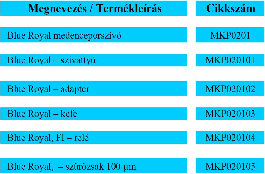 350W, 230 V / N / PE IP 68 védelem Fi-relével és csőcsatlakozó adapterrel a szűrőzsák helyett, pl.