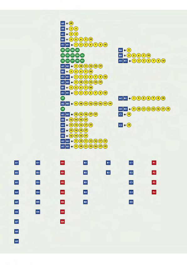 ÚTMUTATÓ VÁGÓBERENDEZÉSEKHEZ: ERDÉSZETI TISZTÍTÓFŰRÉSZEK / FŰKASZÁK / MODELL FŰ 536LiL / 536LiR 122C 128C 128L 323L / 327LS / 224L / 326LS 122LD 128LDX 324LDX / 327LDX 535LS 128RJ 233RJ / 327RJX