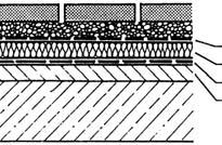 Terasz-alépítmény, személygépkocsival járható utak lapok, fuga 5 mm 3 cm cementhabarcs vagy ragasztóhabarcs 10-12 cm 15 aljzatbeton enyhén vasalva fagybiztos alapozás tömörített védőréteg 2.