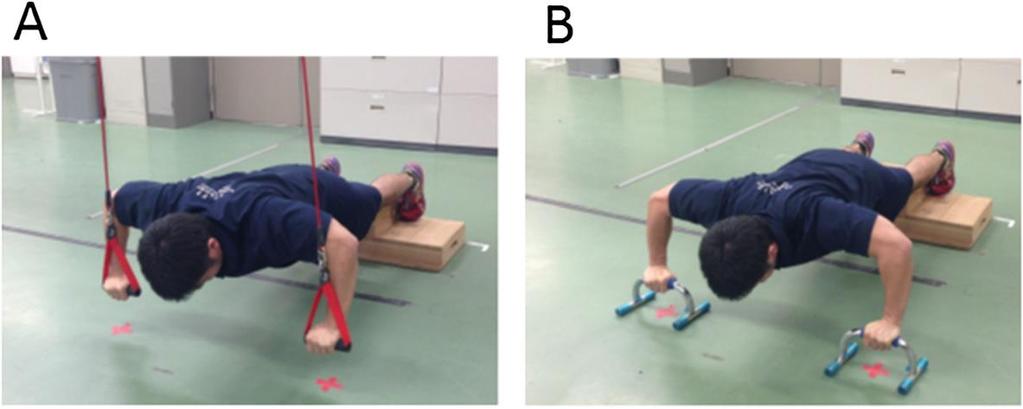 2. Fő alkotóelem Instabilitás Amikor az alátámasztási felület instabil - Dinamikus stabilizációt követel meg - Mechanoreceptorokat stimulál - Javítja