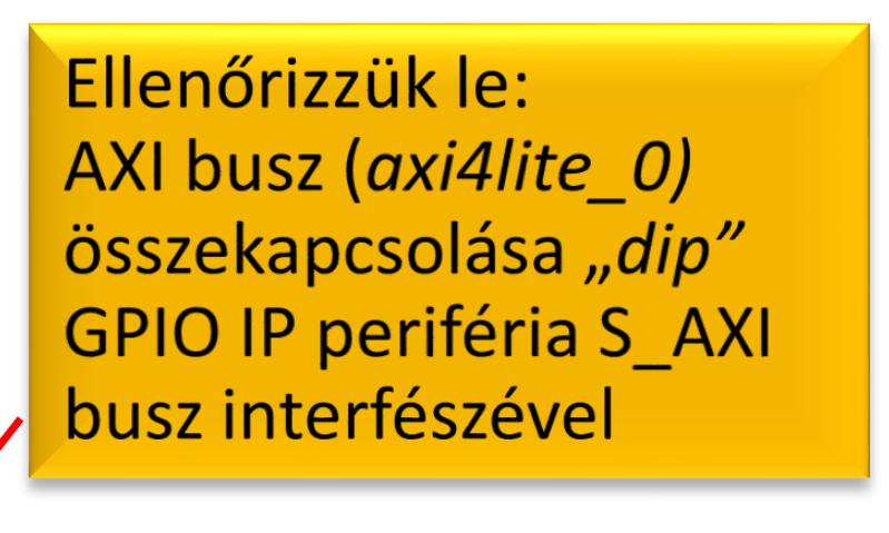 hozzáadása és