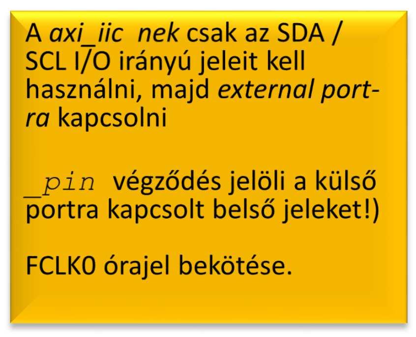 1.)AI 2 CpéldánySDA/SCLjeleita külsőfizikaipllábra(pin)-rakellkapcsolni 2.)Az.