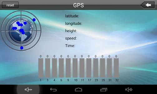 5.5 GPS információk lekérdezése A GPS infó alkalmazással ellenőrizni tudja a beépített GPS vevő által fogadott GPS