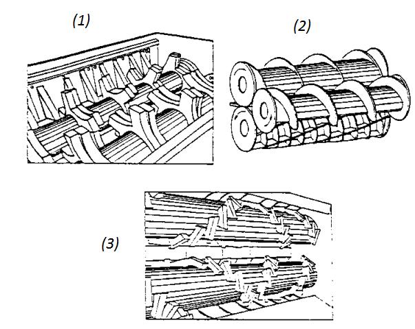 5. ábra Forgó tépő-csavaró aprítógépek és rotor kialakításuk [9] A fellépő húzó-igénybevétel iránya szerint rendszerezhetők ezek a berendezések.