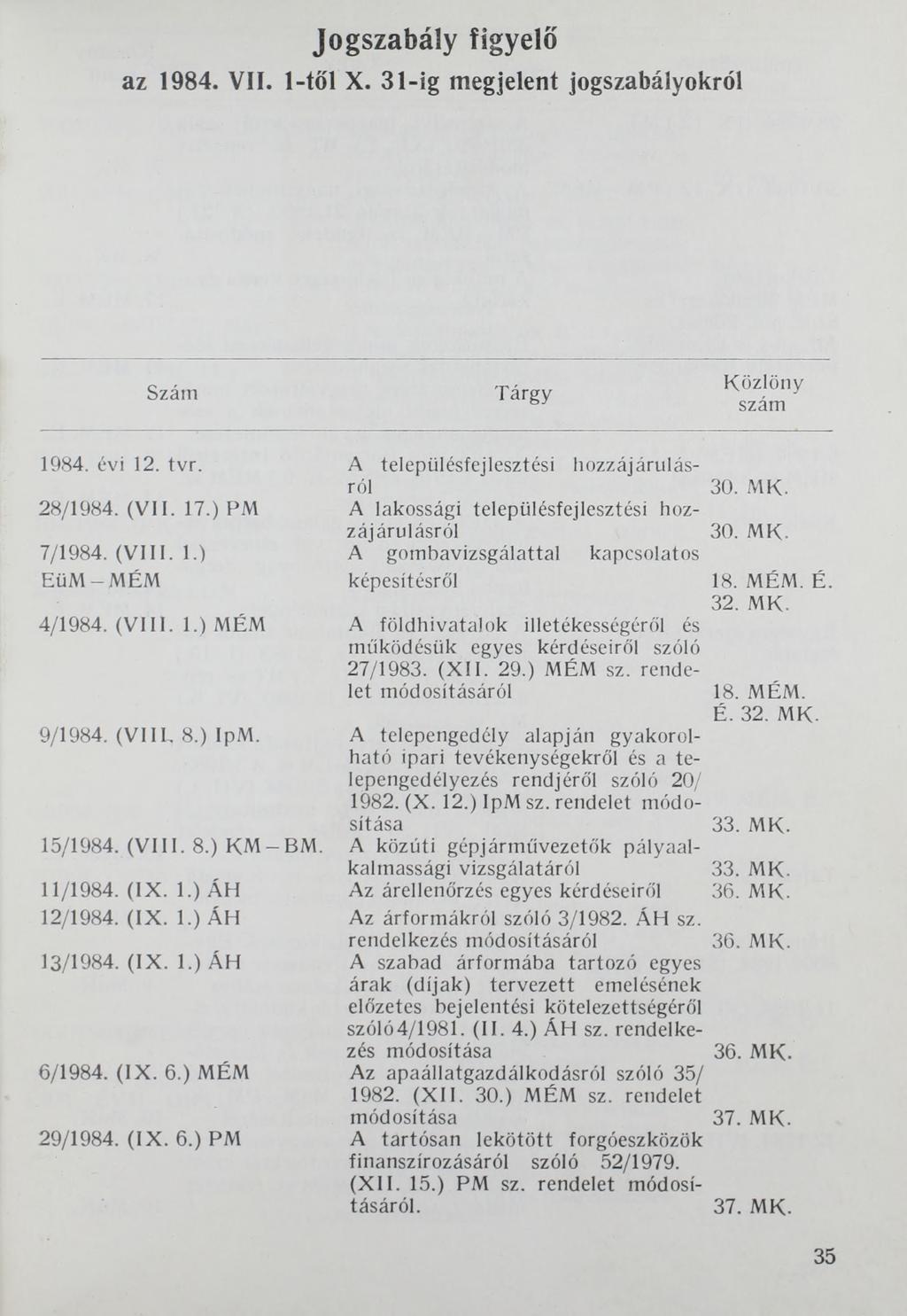 Jogszabály figyelő az 1984. VII. 1-től X. 31-ig megjelent jogszabályokról Szám Tárgy Közlöny szám 1984. évi 12. tvr. 28/1984. (VII. 17.) PM 7/1984. (VIII. 1.) EüM-MÉM 4/1984. (VIII. 1.) MÉM 9/1984.