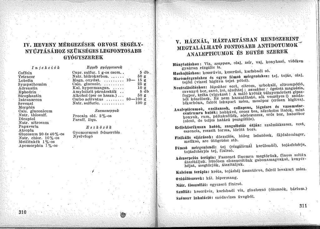 IV. HEVENY MÉRGEZÉSEK ORVOSI SEGÉLY NYÚJTÁSÁHOZ SZÜiiSÉGES LEGFONTOSABB GYÓGYSZEREli Injekci6k Coffein Tetracor Lobelin Sympathomim Adrenalin Ephedrin Strophrmtin Intranarcon Sevenal l>iorphin Calc.