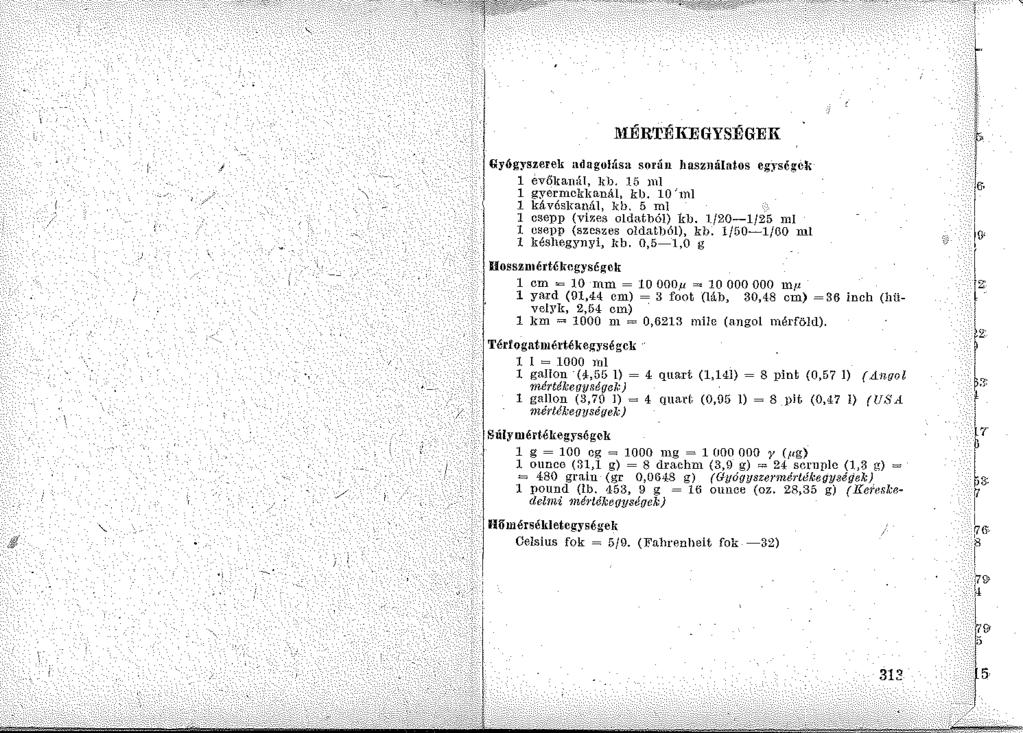 l l MÉRTÉREGYSÉGEK l Gyógyszerek adagolása során használatos egjségcl l evőlranál, ltb. 15 ml 1 gyermcklmnál, kb. 10 'ml l kávéskanál, kb. 5 ml 1 csepp (vi:r.es oldatból) kb.
