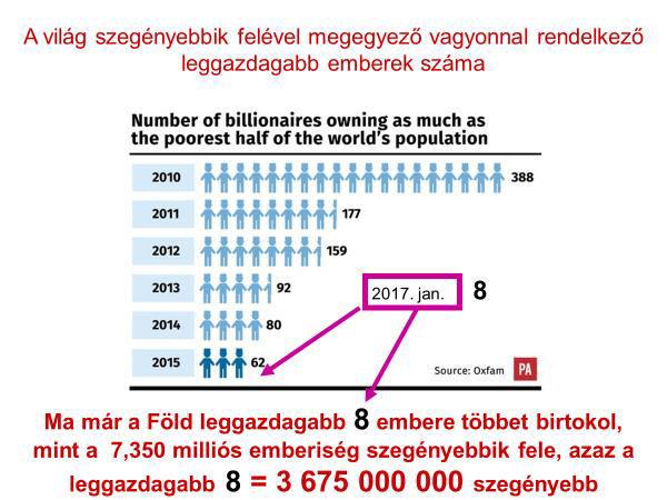 A verseny és a korlátlan