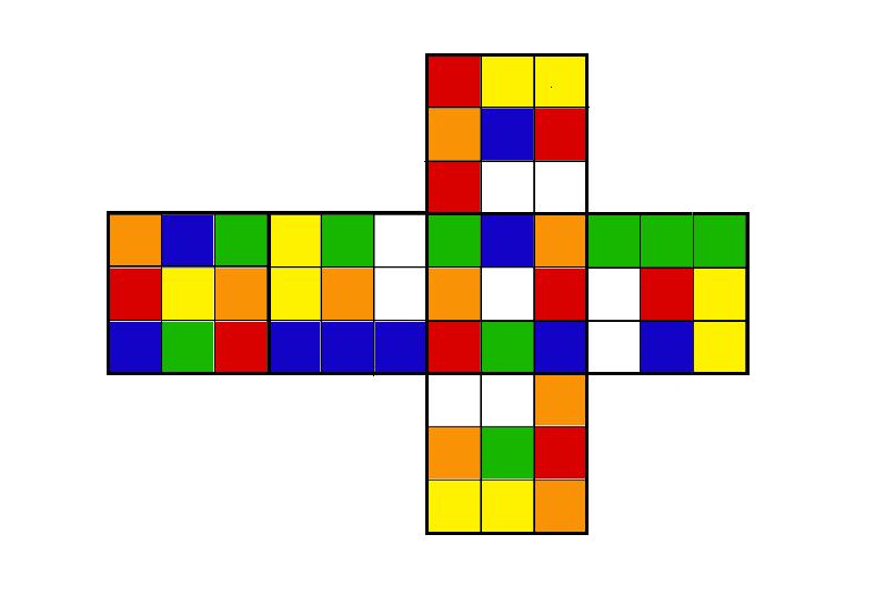 amivel ki lehet rakni a Rubik-kockát bárhogyan is van összekeverve. 8.
