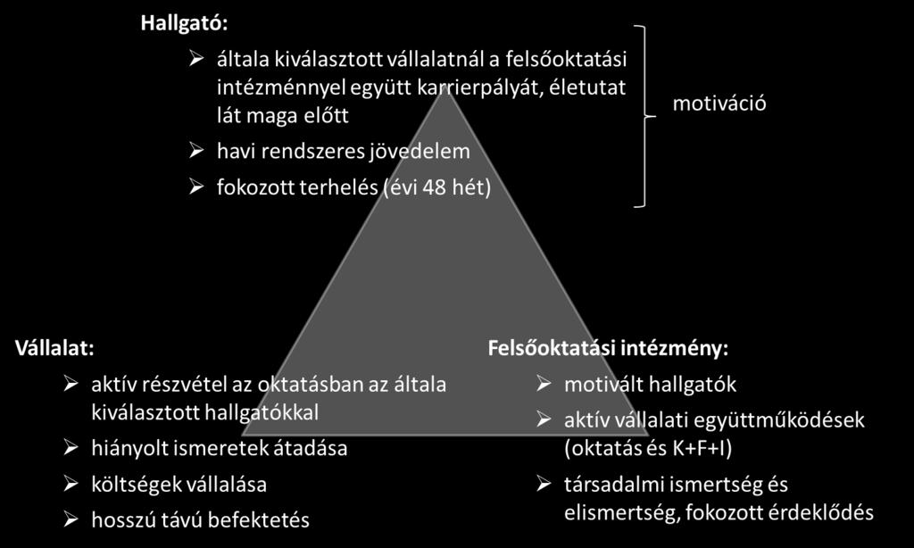 feladatok