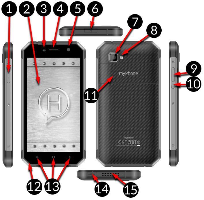 Csomag tartalma Használat előtt, győződjön meg a doboz tartalmáról: myphone HAMMER AXE PRO készülék vezetékes headset hálózati töltő (adapter + USB kábel) használati útmutató Amennyiben hiányos, vagy
