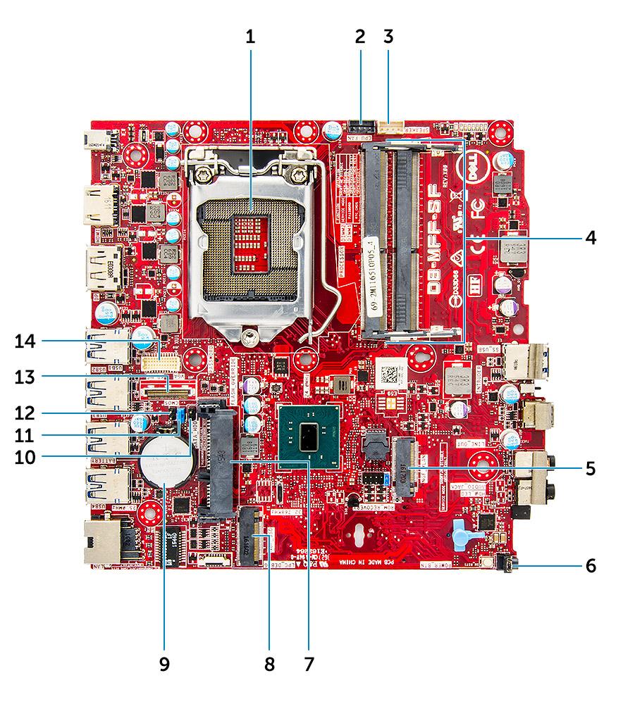 Az alaplap elrendezése 1 Processzorfoglalat csatlakozója 2 CPU ventilátor csatlakozó 3 Belső hangszóró csatlakozó 4 Memóriamodul-csatlakozók 5 M.