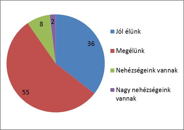 12. diagram.