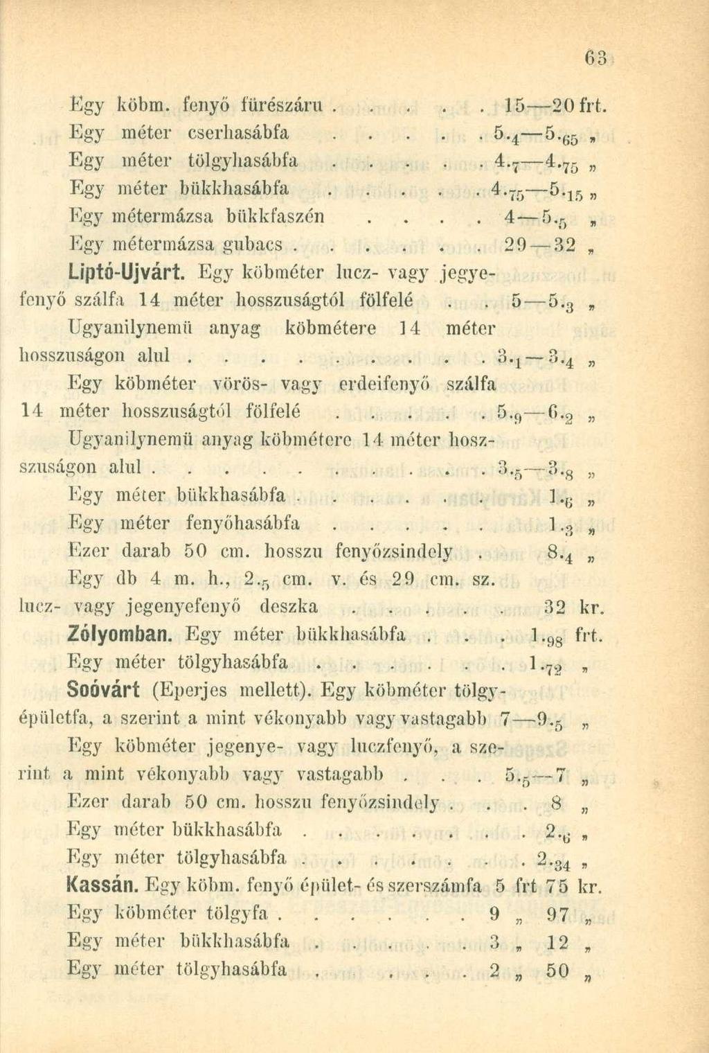 Egy köbm. fenyő fűrészáru 15 20 frt. Egy méter cserhasábfa 5. 4 5. 6 5 Egy méter tölgyliasábfa 4. 7 4. 7 5 Egy méter bükkhasábfa 4. 7 5 5. 1 5 Egy métermázsa bükkfaszén.... 4 5. 5 * Egy métermázsa gubacs 29 32 Liptó-Ujvárt.