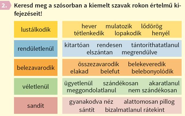 csoportosítunk és rendezünk szavakat, szavak