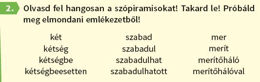 Szópiramisokat, szóoszlopokat olvastatunk.