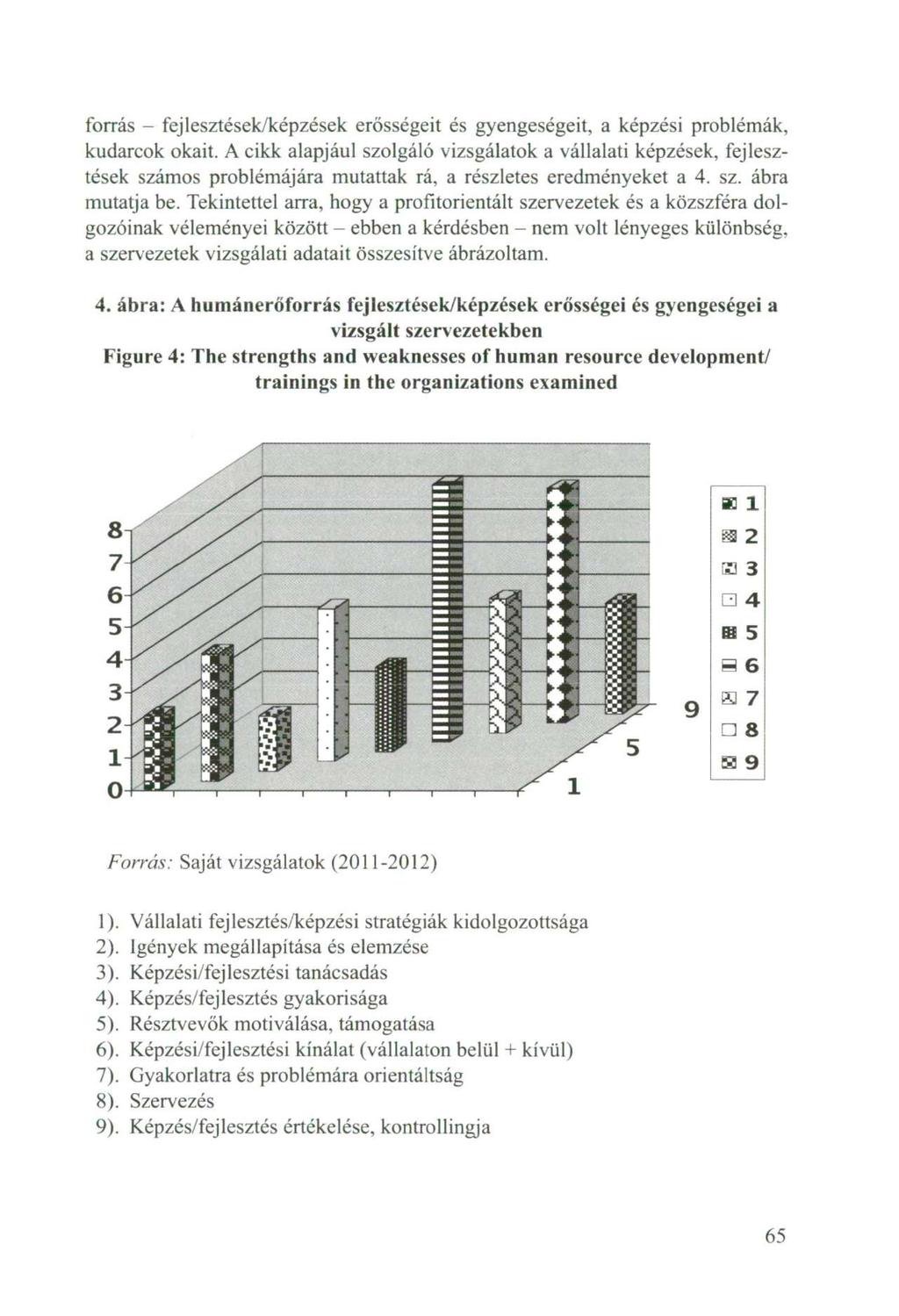 forrás - fejlesztések/képzések erősségeit és gyengeségeit, a képzési problémák, kudarcok okait.
